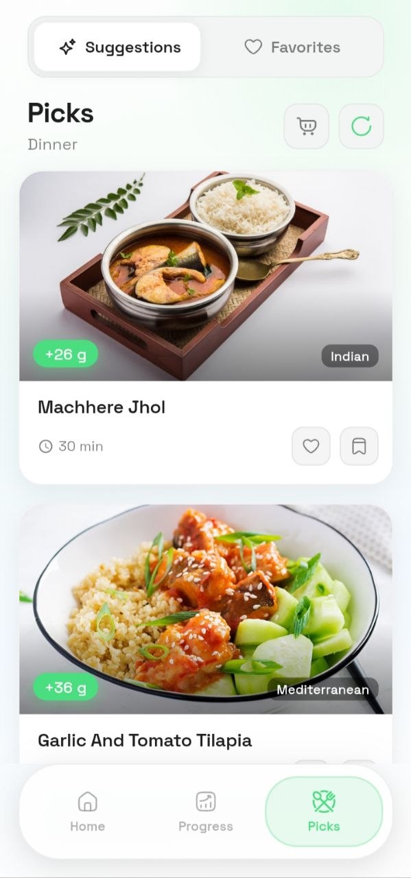 Deficit-driven meals.